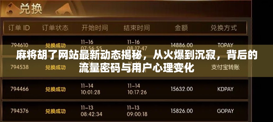 麻将胡了网站最新动态揭秘，从火爆到沉寂，背后的流量密码与用户心理变化